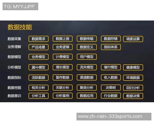 足球数据吧：深入分析比赛数据助你掌握球队动态与球员表现